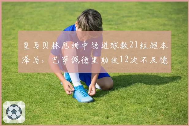 皇马贝林厄姆中场进球数21粒超本泽马，巴萨佩德里助攻12次不及德容一半，中场创造力断档
